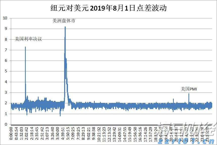 中国银行安徽省分行因违规遭罚款35万元