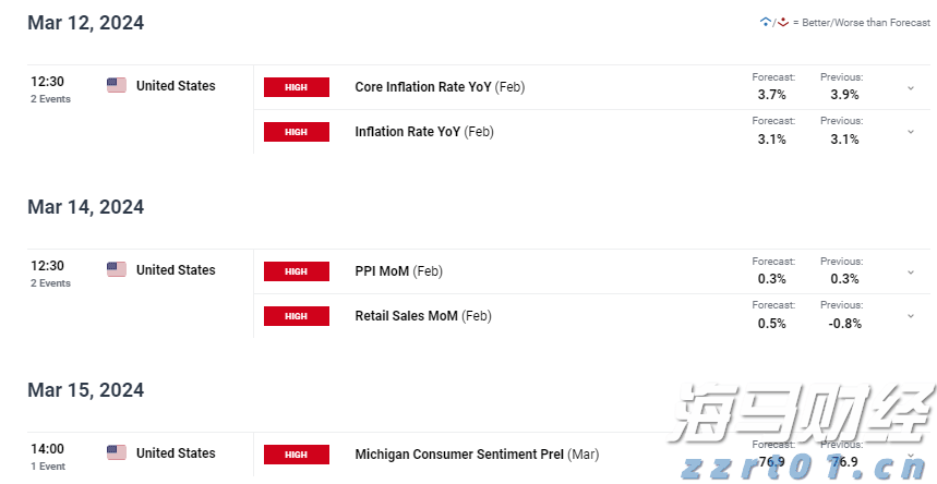 高考冲刺季  勿忘呵护“心灵之窗”