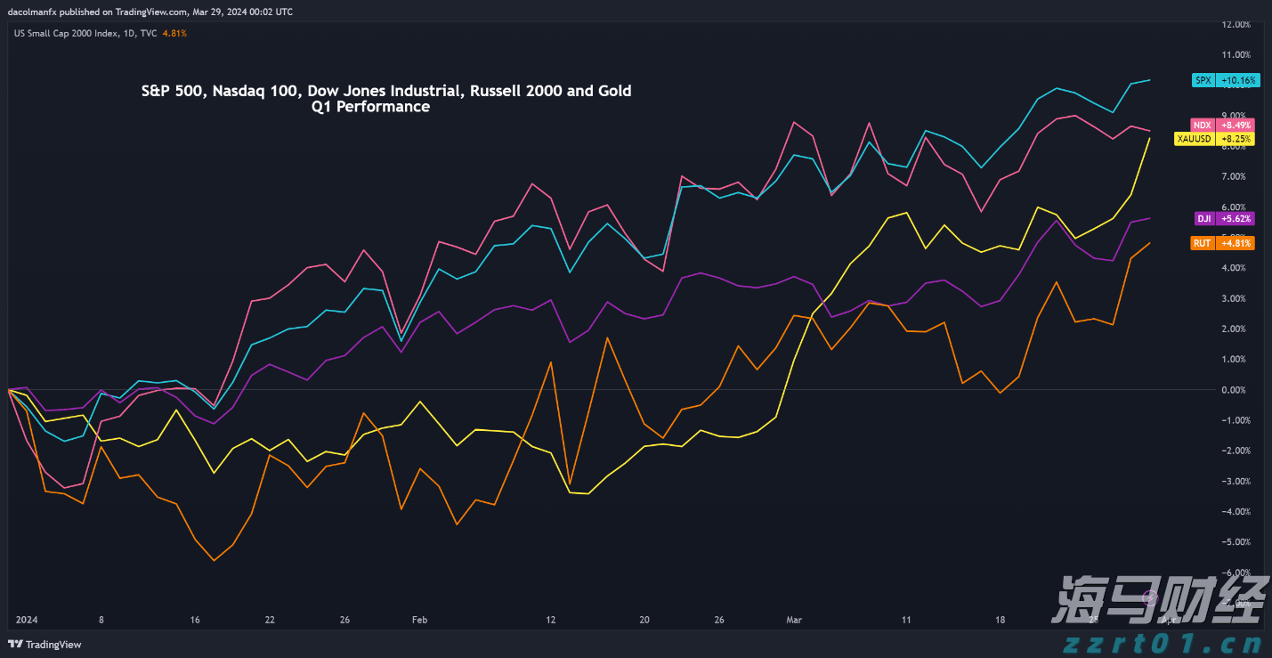 《梅州市高价值发明专利提升专项行动方案》印发
