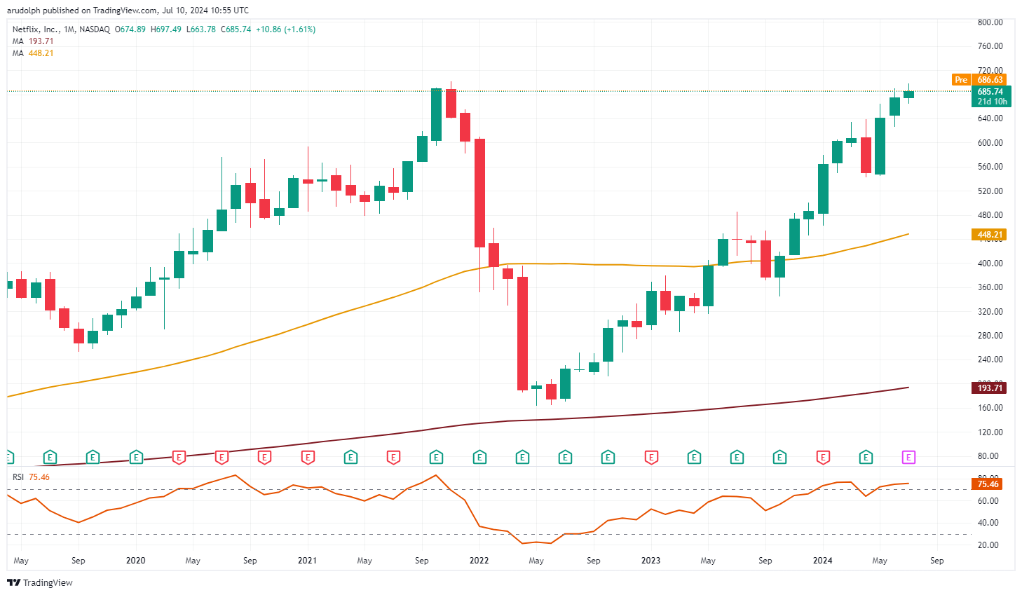 进入登革热流行季！广州11区这些街道存在蚊媒传染病传播风险