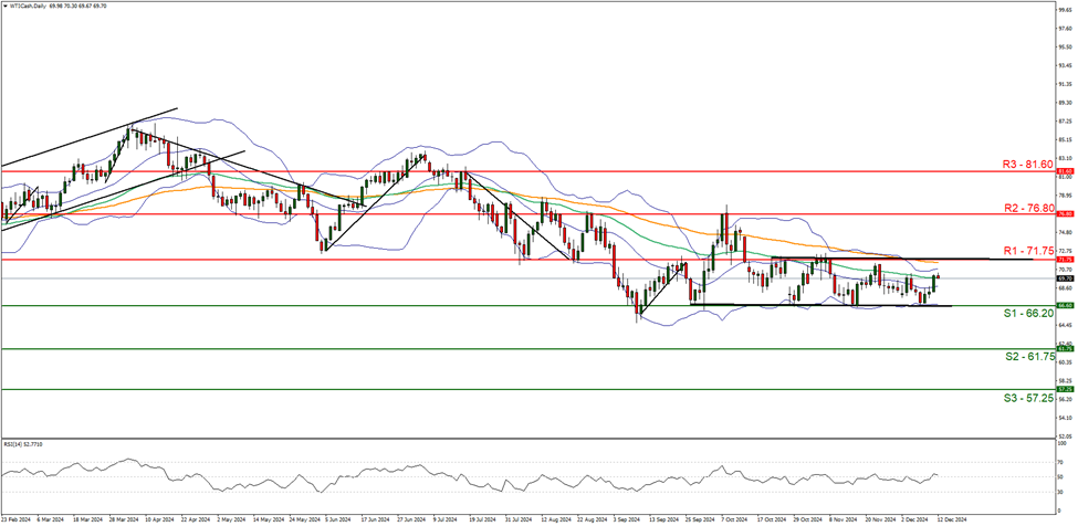 重庆市市场监管局建立健全“诉转案” 工作机制